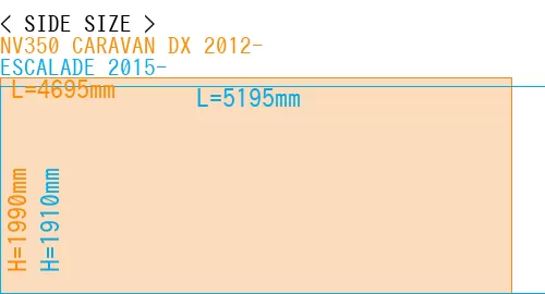 #NV350 CARAVAN DX 2012- + ESCALADE 2015-